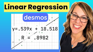 Scatter Plot and Linear Regression in DESMOS