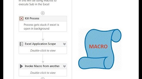 Using Excel Macros with UiPath | Invoke VBA | Execute Macros