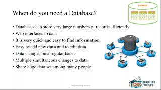 SQL Session 1 Wealth