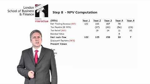 LSBF ACCA 10 STEPS TO PASS F9: STEP 8