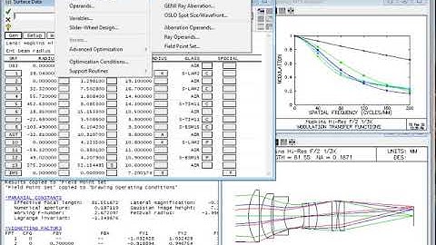 OSLO MeritFcn Vars Optimize OverviewEx