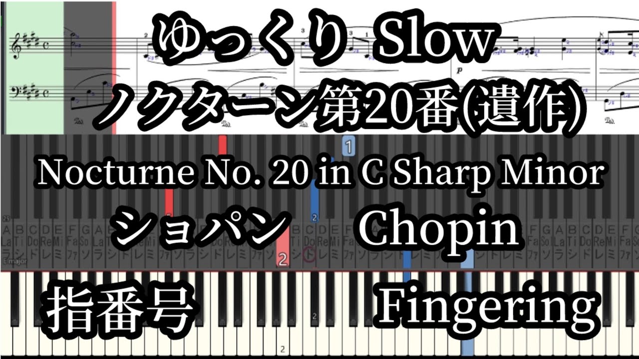 Chopin Nocturne No.20 in C Sharp Minor Slow piano tutorial finger