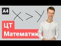 ЦТ по математике. А4