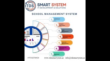 School Management System