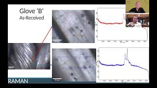 Verified Graphene in Textiles
