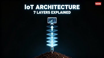 How Billions of IoT Devices Communicate: A Layer-by-Layer Breakdown