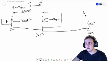 Physics - 1D Motion Two Trains Traveling the Same Direction HW1.5