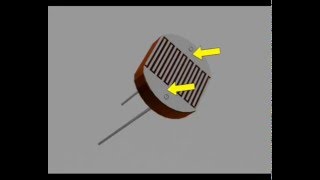 Light Dependent Resistors (LDR): Working Principle