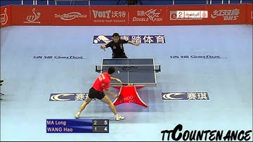 Pro Tour Grand Finals: Ma Long-Wang Hao