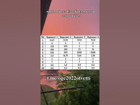 ОТВЕТЫ ОГЭ 2022 #ОГЭ2022 #ОТВЕТЫОГЭ - YouTube