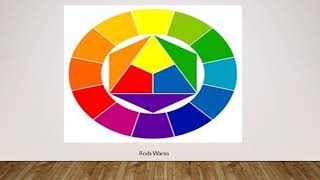 WARNA ( Bahagian 1 ) Tingkatan 1