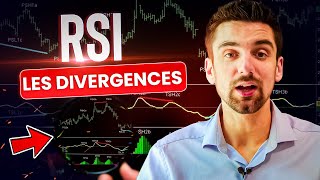 Le RSI : Maitriser les Divergences