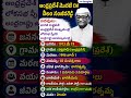 నీలం సంజీవరెడ్డి ap మాజీ ముఖ్యమంత్రి #telugu #gk #politics
