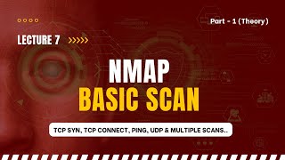 Lecture 7 | Nmap Basic Scan Part-1 (Theory)