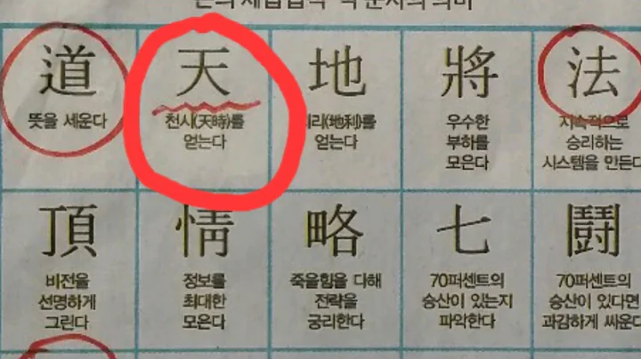 IS동서ㅡ주가 18480원, PBR 0.4 저평가, 1주 순자잔 5만원, 2026년 영업이익 3000억원?  PER 3,  2026년 주가 히브리어 기멜 (ג)배 예상 ???