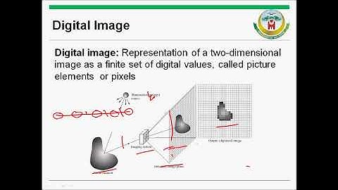 Lecture1 Introduction to Image Processing