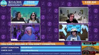 DB2020 - Zeta Shift Cognitive Decline Experiment: Day 2