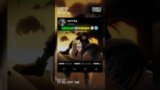 welcome to my anime world 🌍 #naruto #narutoshippuden #animeedit #shorts