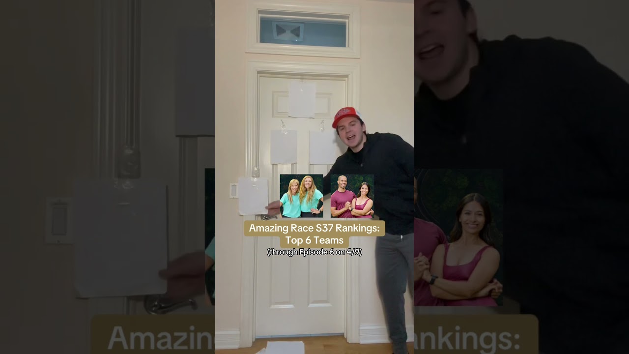 The Amazing Race Season 37 Team Rankings by Gameplay through Episode 6 - what are your thoughts?