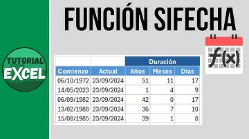 La función SIFECHA 📆