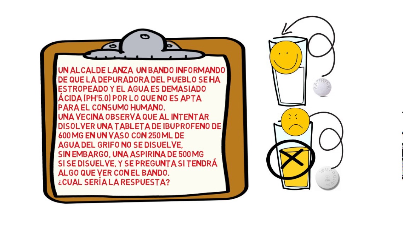 Ph De La Aspirina Disuelta En Agua