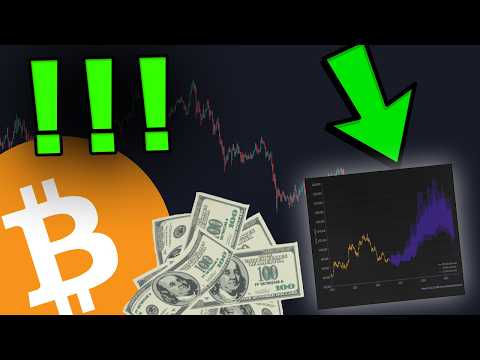 Video preview for BITCOIN...CALM BEFORE THE STORM