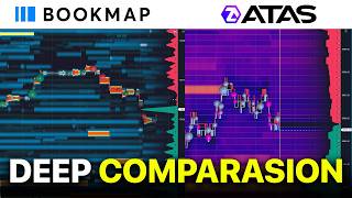 ATAS vs Bookmap I Features, Price &amp; Real Performance