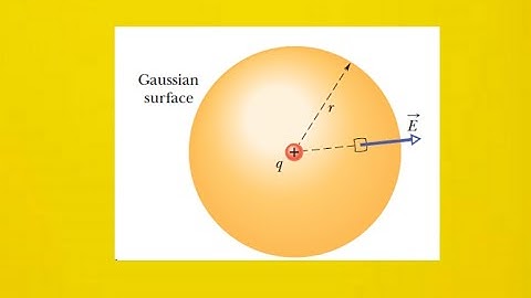 An unknown charge sits on a conducting solid sphere