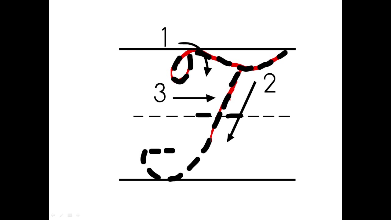 Uppercase Cursive F 4