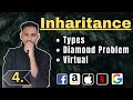 Inheritance in C++ | Types, Virtual Inheritance, Diamond Problem &amp; Interview Questions