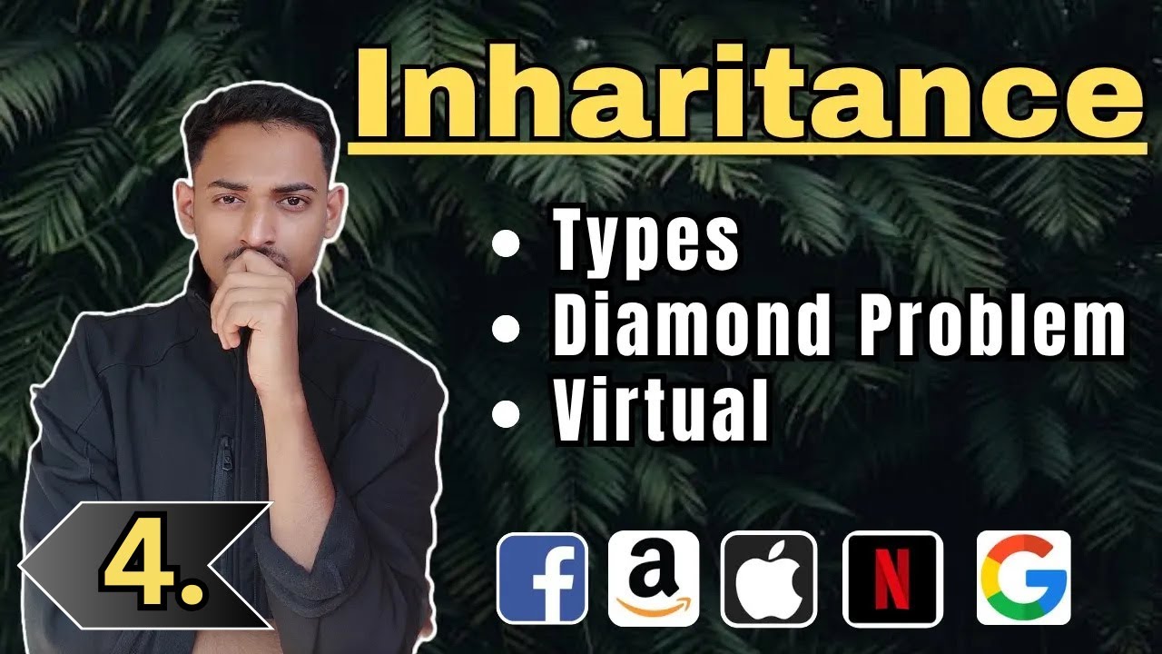 Inheritance in C++ | Types, Virtual Inheritance, Diamond Problem ...