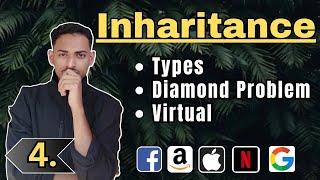 Inheritance in C++ | Types, Virtual Inheritance, Diamond Problem & Interview Questions