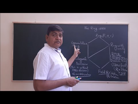 Abstract Algebra: The