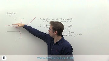[RévisionsBac.com] - Asymptote à la courbe représentative de f