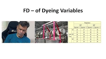 34 – Factorial Design of Dyeing Variables – Research Methods – MadhavanSV
