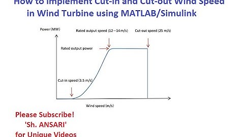 How to Implement Cut-in and Cut-out Wind speed in Wind Turbine Using MATLAB/Simulink