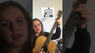 Dirty Old Town by the Pogues for #easyguitar #beginnerguitar #guitar