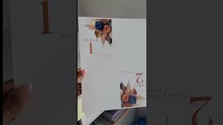 How To Make DIY Wedding Table Numbers (That Actually Look Good!) Details