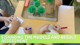 Operation Cool School - Implementation Of An Educational Scenario Of Intrust At Ids