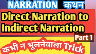 Narration Narration To Indirect Narration Son123 Rule Some Special Trick.