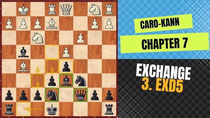 Empire Chess Vol. 14: Crush the Caro-Kann with the Exchange