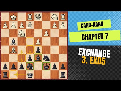 Play the Exchange Variation against the Caro-Kann