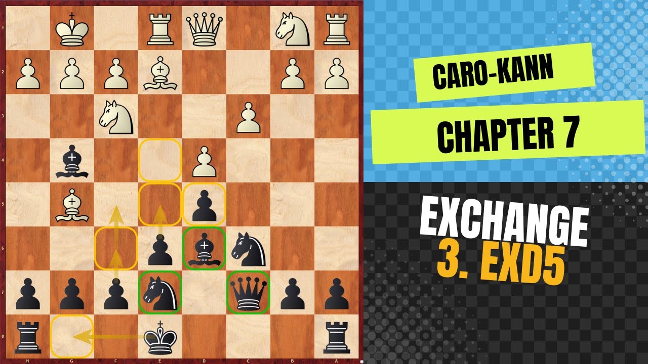 Road to the Grandmaster title  Exchange Caro-Kann h3 variation 