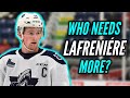 Which Lottery Team Needs Alexis Lafreniere the Most || 2020 NHL Entry Draft