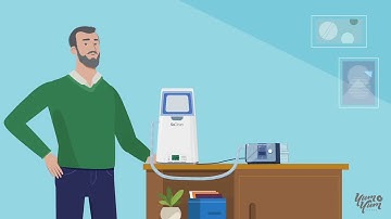 SoClean 2 | Explainer Video by Yum Yum Videos
