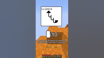 Rating Unicode Characters Part 17