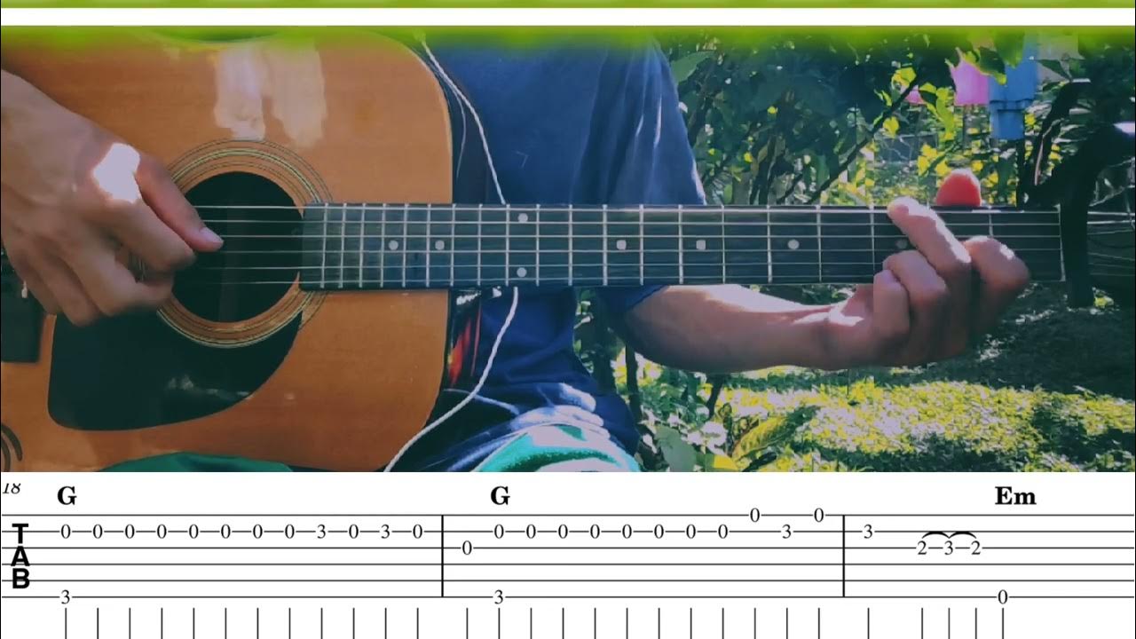 Mahika Adie, Janine Berdin BASIC Acoustic Fingerstyle Guitar tabs