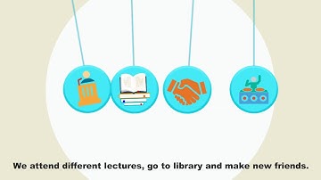 Animiz animated video demo-summer social practice activity