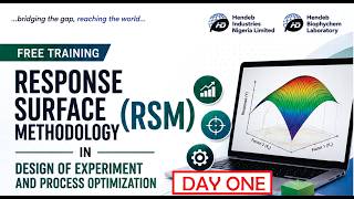 Day 1: RESPONSE SURFACE METHODOLOGY (RSM) | Design of Experiments & Process Optimization
