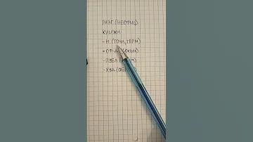 Стили речи за 1 минуту - какие есть 5 стилей, чем они отличаются, для чего нужны